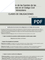 Clases de Obligaciones