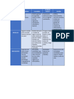 Cuadro Comparativo Lineamientos