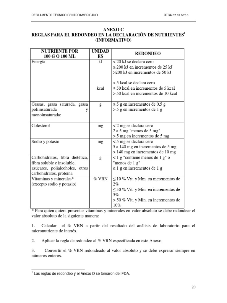 Reglas de Redondeo Nutricional RTCA | PDF | Nutrientes | Promoción de ...