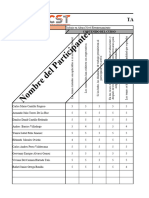 Tabulacion de Encuestas Julio 2023