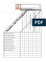 Tabulacion de Encuestas Enero 2024