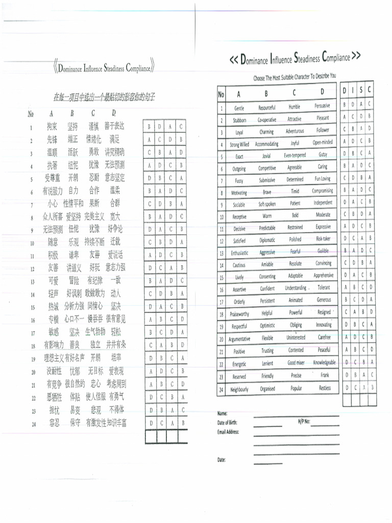 Disc | PDF