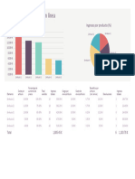 Seguimiento de Ventas en Línea1