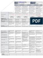 DLL - Esp 4 - Q3 - W7