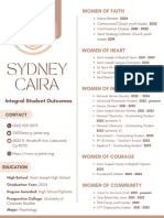 Sydney Caira-3