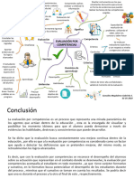 Evaluacion Por Logros