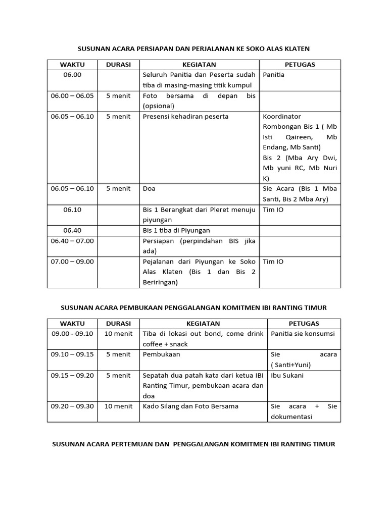 Acara IBI Ranting Timur | PDF