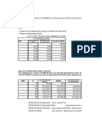 Depreciación Jamortización