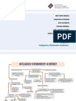 Sesion 10. Ie y Rendimiento Academico