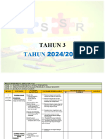 RPT PJK TAHUN 3 2021 by Fadzlee FM - Edu