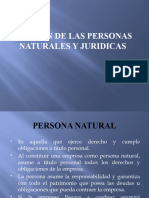 Civil Personas