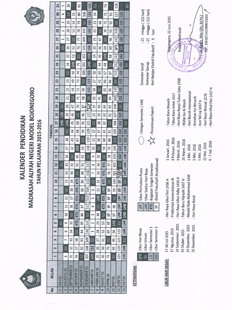 Kalender Pnd.2015-20161 | PDF