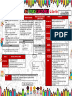 Lista de Utiles Escolares 2do Grado.