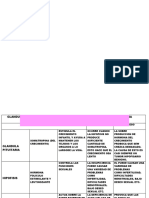 Sistema Endocrino