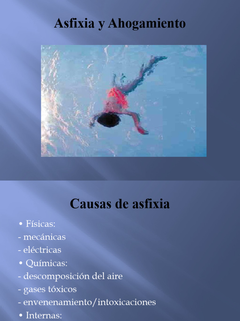 Diferencia Entre Ahogar Y Asfixiar – UBQGGK