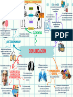 Consigna1 HumanidadesAlvarado