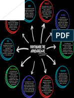 Gráfico Mapa Mental Ideas Círculos Doodle Colorido