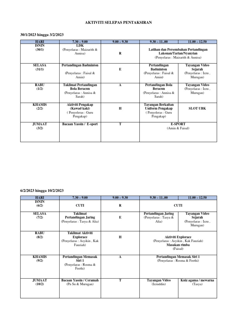 Rambut Terasa Berat Selepas Aktiviti Panjang
