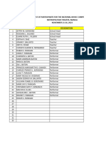 List of Namcya Participants - Adpes, Ulhs, SCS, Ises