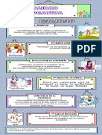 Elementos fundamentales de la calidad educativa