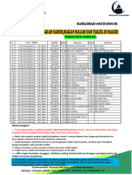 Jadwal Takjil 2024 Revisi