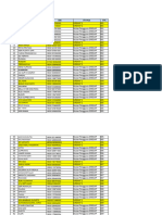 Data - Akun Siakba KPPS - Desa Muara Aman