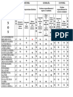 Secu 2 CCSS Registro de Notas