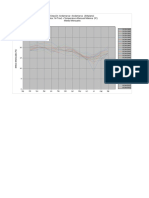 HA MonoEstación Andamarca TempMaxMensual 10hidroloaño