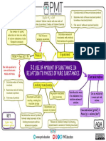 3.2. Use of Amount of Substance in Relation To Masses of Pure Substances