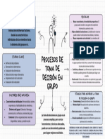 Procesos de Toma de Decisión en Grupo