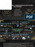 Expo - Modulo 4 - La Misión, Valores y Principios de La Institución Responsable