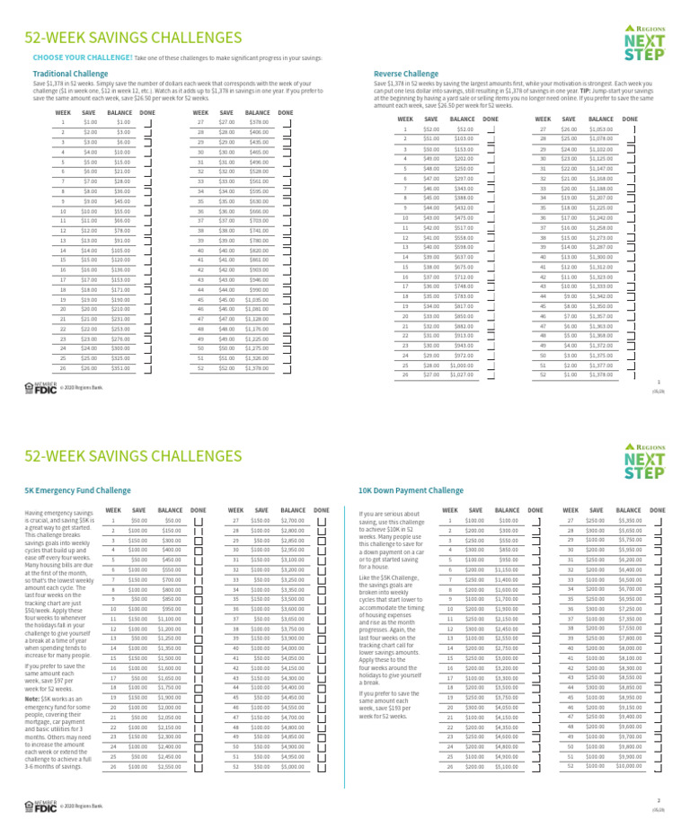 52-Week Savings Challenge Guide | PDF | Economies | Money
