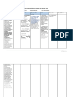 2.MATRIZ DE EVALUACIÓN DE PRUEBA DE SALIDA 2022 Matemática