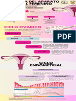 Fisiología Del Aparato Genital Femenino