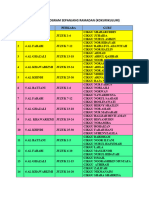 Jadual Waktu Koko