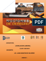 U1. Nociones Del Derecho