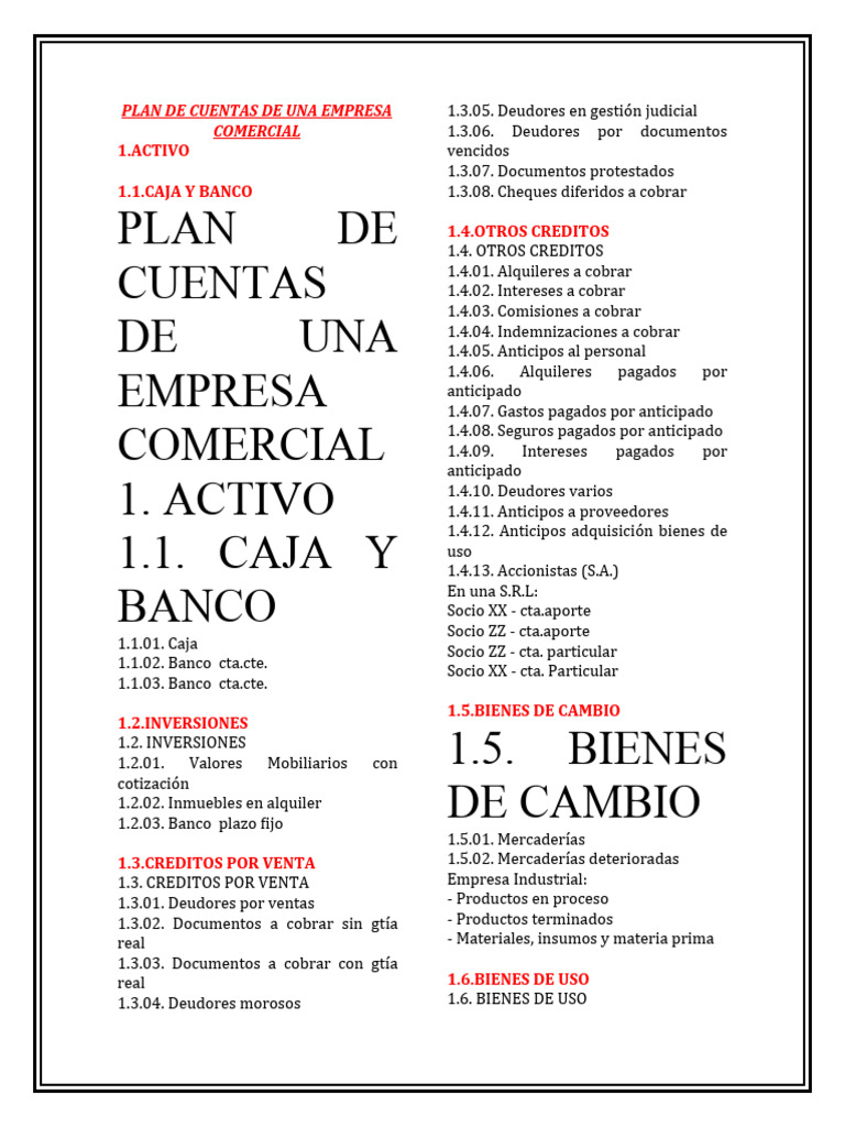 Plan de Cuentas para Empresas Comerciales | PDF | Business ...