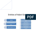 PPT Adani Group