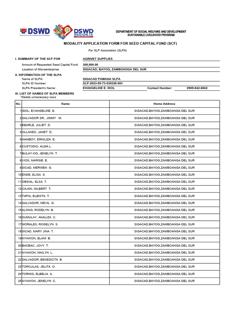 SIGACAD PAMANA SLPA PDF Business Economics Financial Accounting
