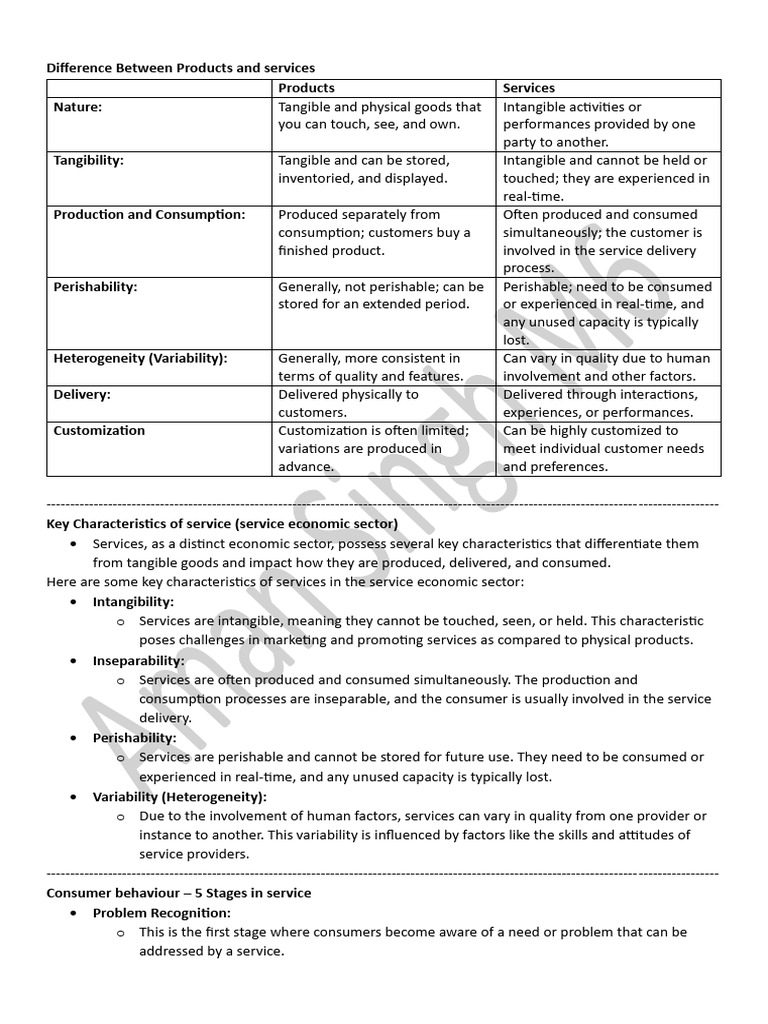 Service Marketing Pdf