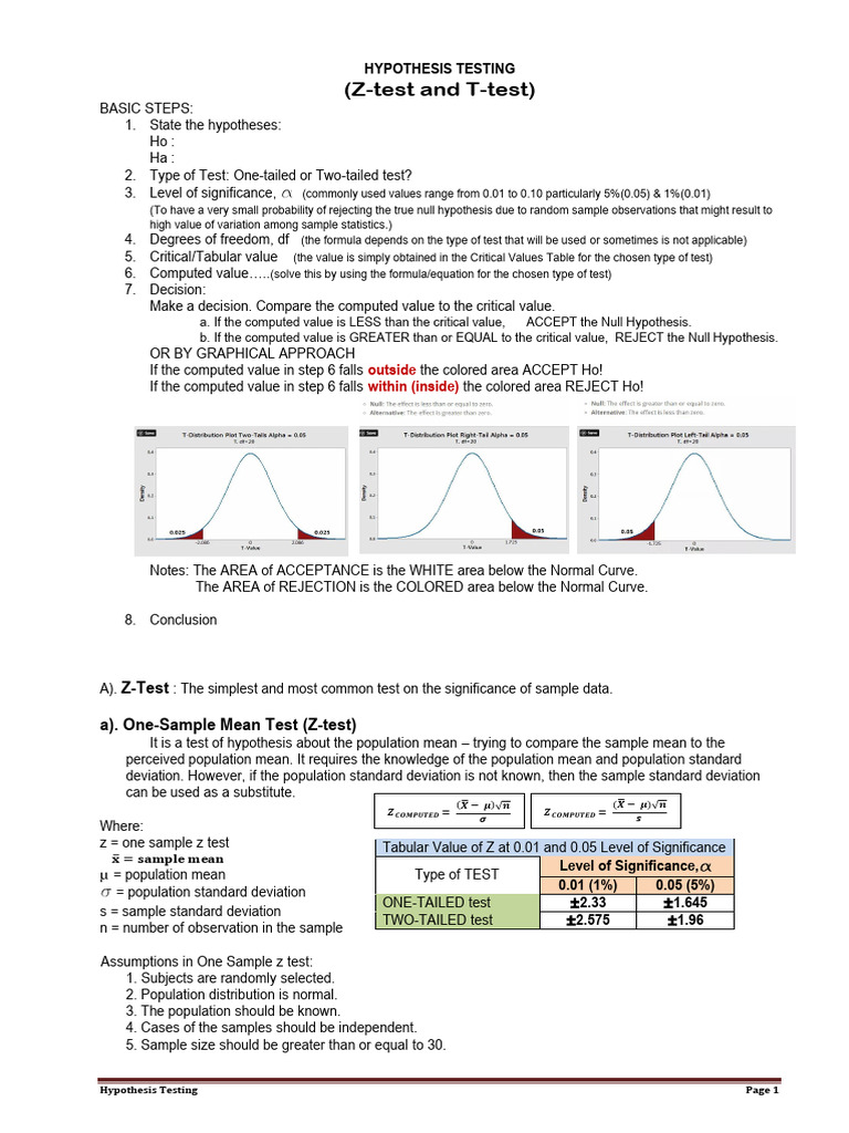 Hypothesis Testing: Z-Test & T-Test Guide | PDF | Statistical ...