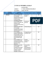 Suherni - MTK - Alur Tujuan Pembelajaran - Suherni Suherni