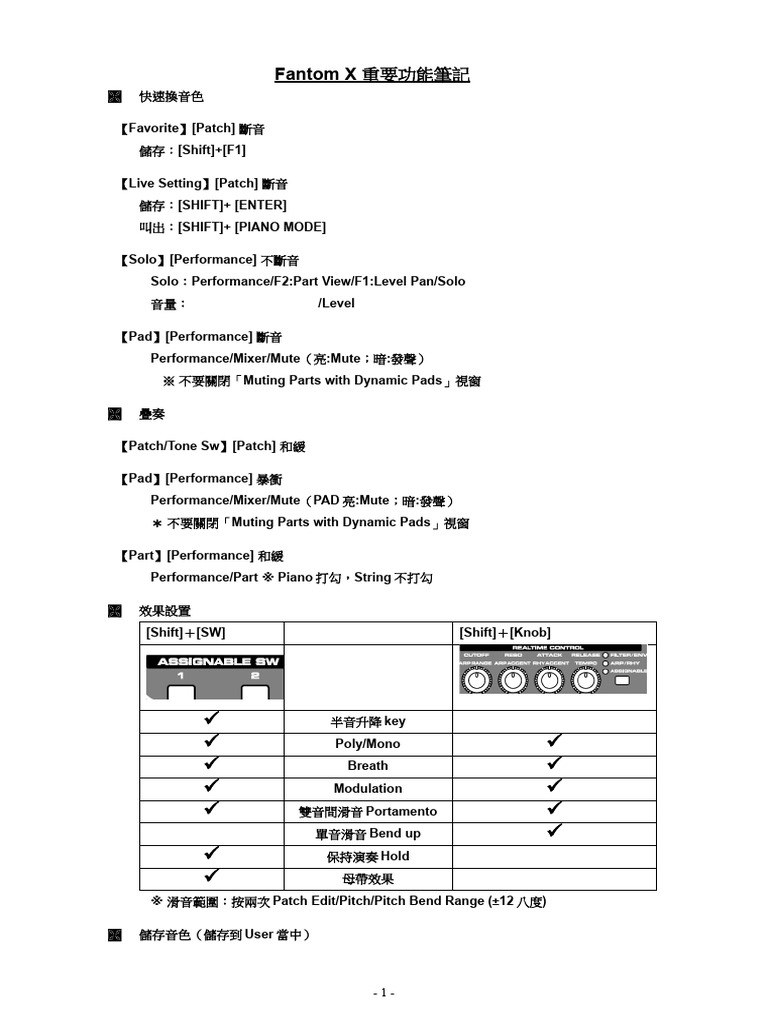 Fantom X 重要功能筆記 | PDF