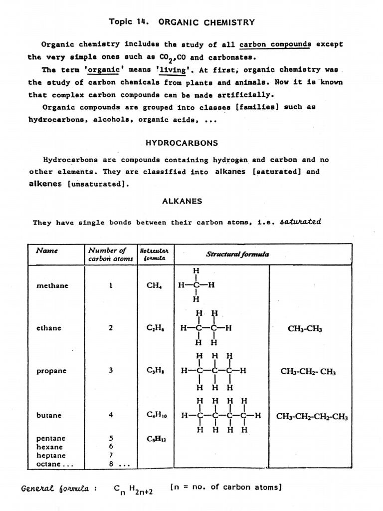 Organic Notes All | PDF