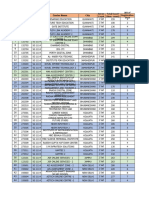 EXAM Server - Command Centre Details