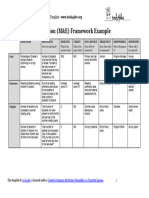 M&E Framework Worked Example