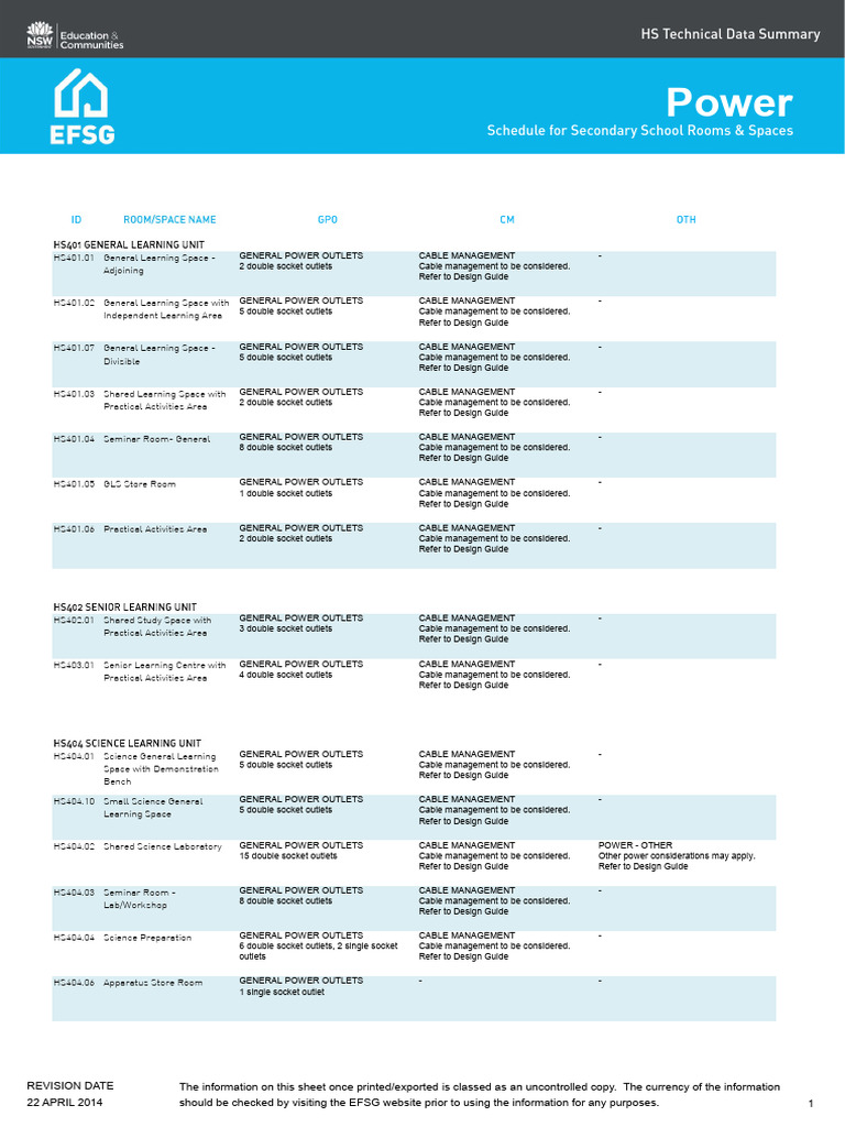 Hs Techdata Power | PDF | Ac Power Plugs And Sockets | Kitchen