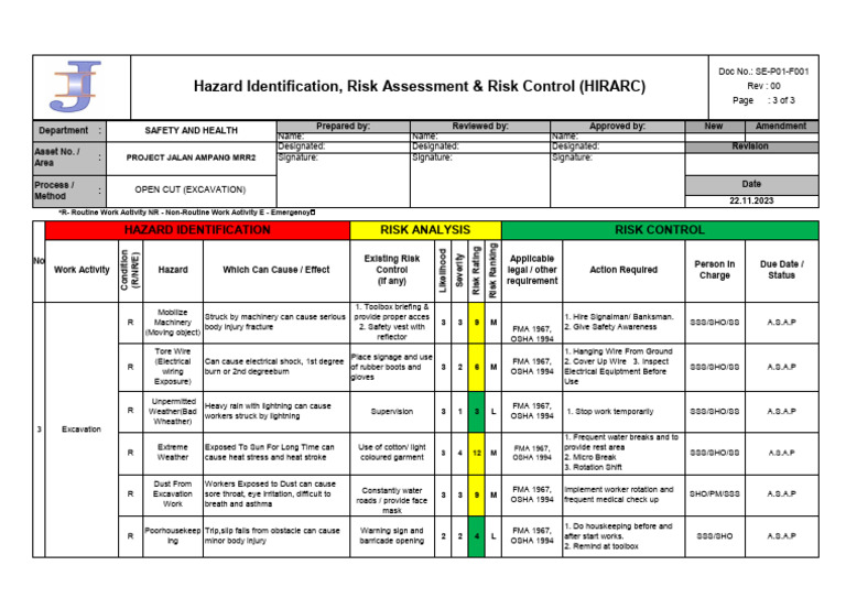 Hazard Identification & Risk Assessment Guide | PDF | Risk ...