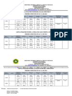 Jadwal Praktikum Semester Iv