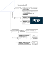 Unidad 2 Diagramas 1º ESO